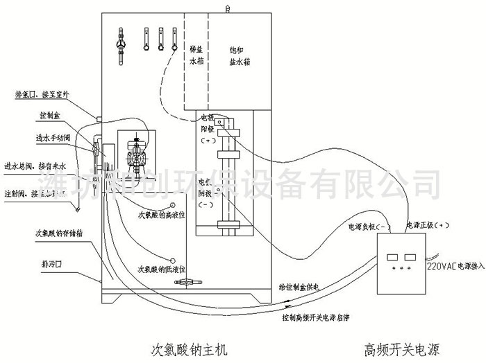 降低次氯酸鈉發生器鹽耗的方法