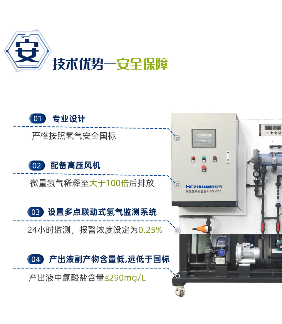 框架組合次氯酸鈉發生器_05.jpg
