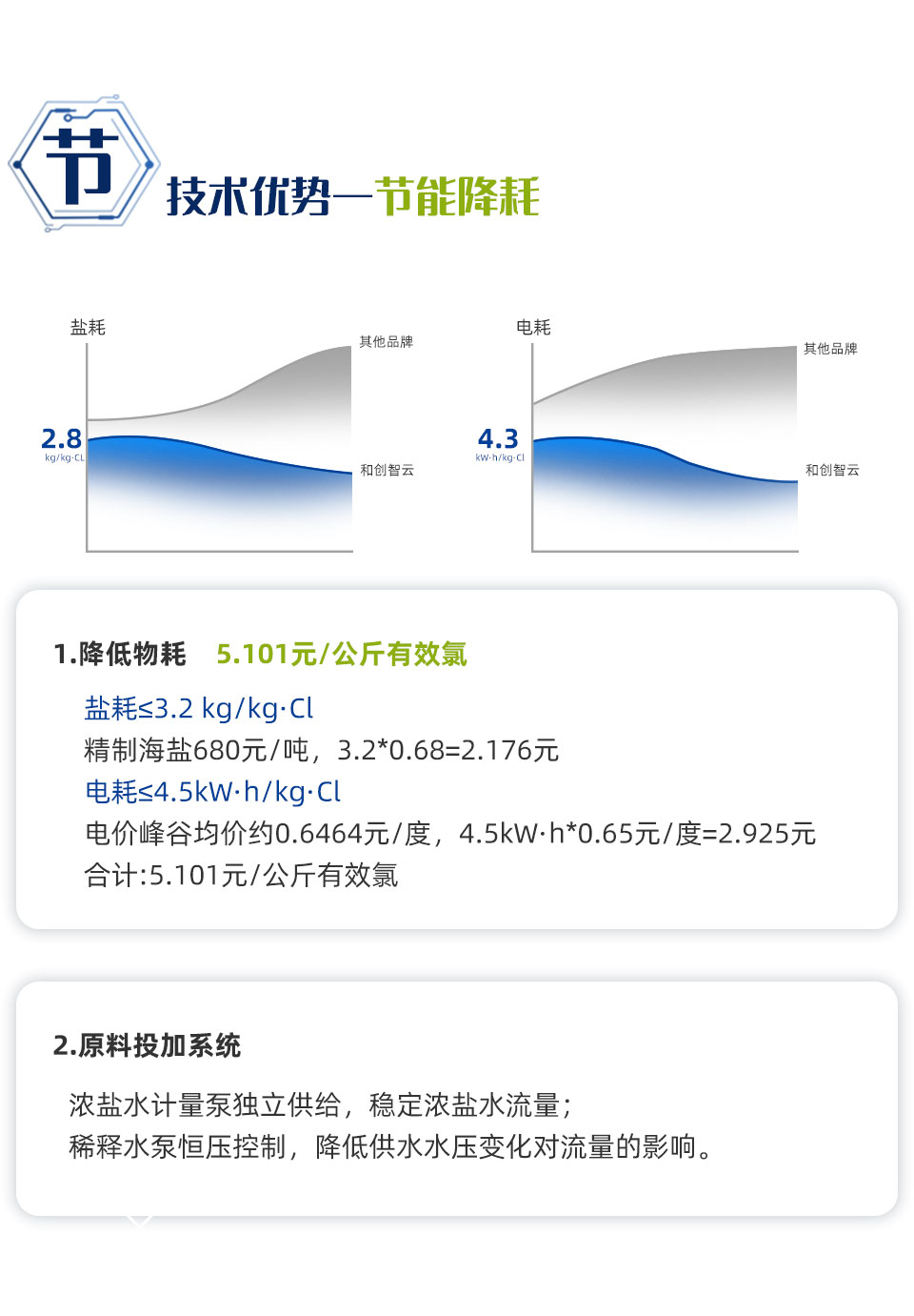 框架組合次氯酸鈉發生器_07.jpg